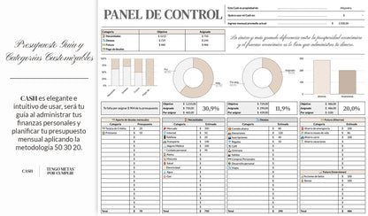 CASH. Planificador Financiero Mensual