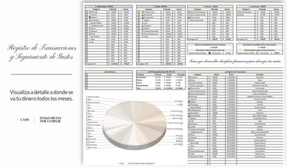 CASH. Planificador Financiero Mensual