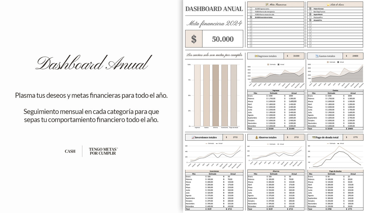 CASH. Planificador Financiero Mensual