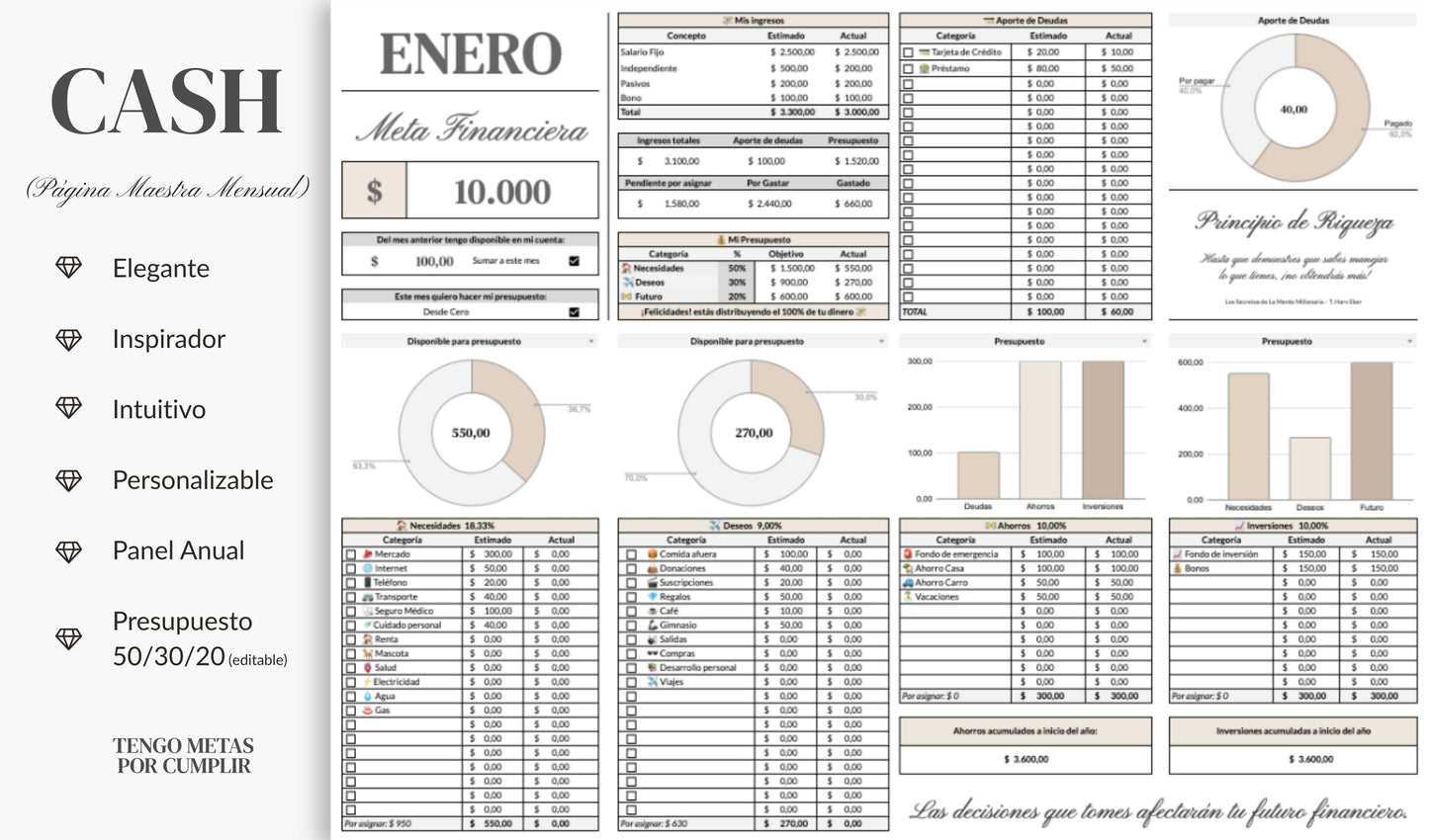 CASH. Planificador Financiero Mensual