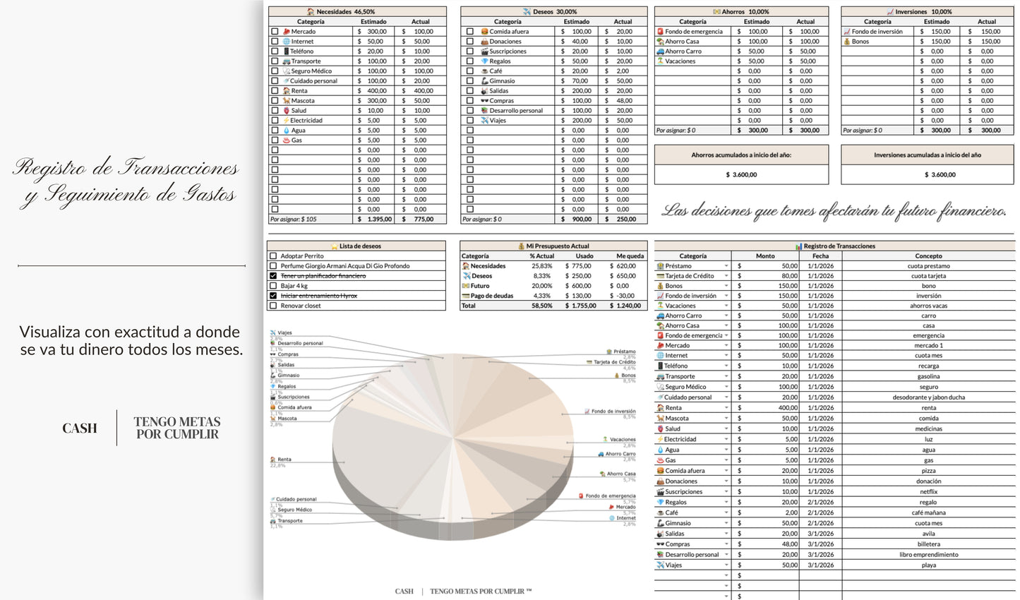 CASH. Planificador Financiero Mensual